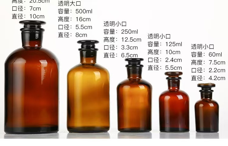 Wide Mouth Glass Bottle: Fix Residue & Tablet / Capsule Degradation Issues（images 4）